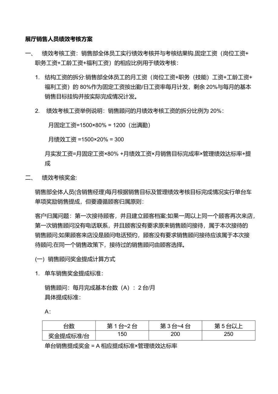 展厅销售部绩效考核方案.docx_第1页