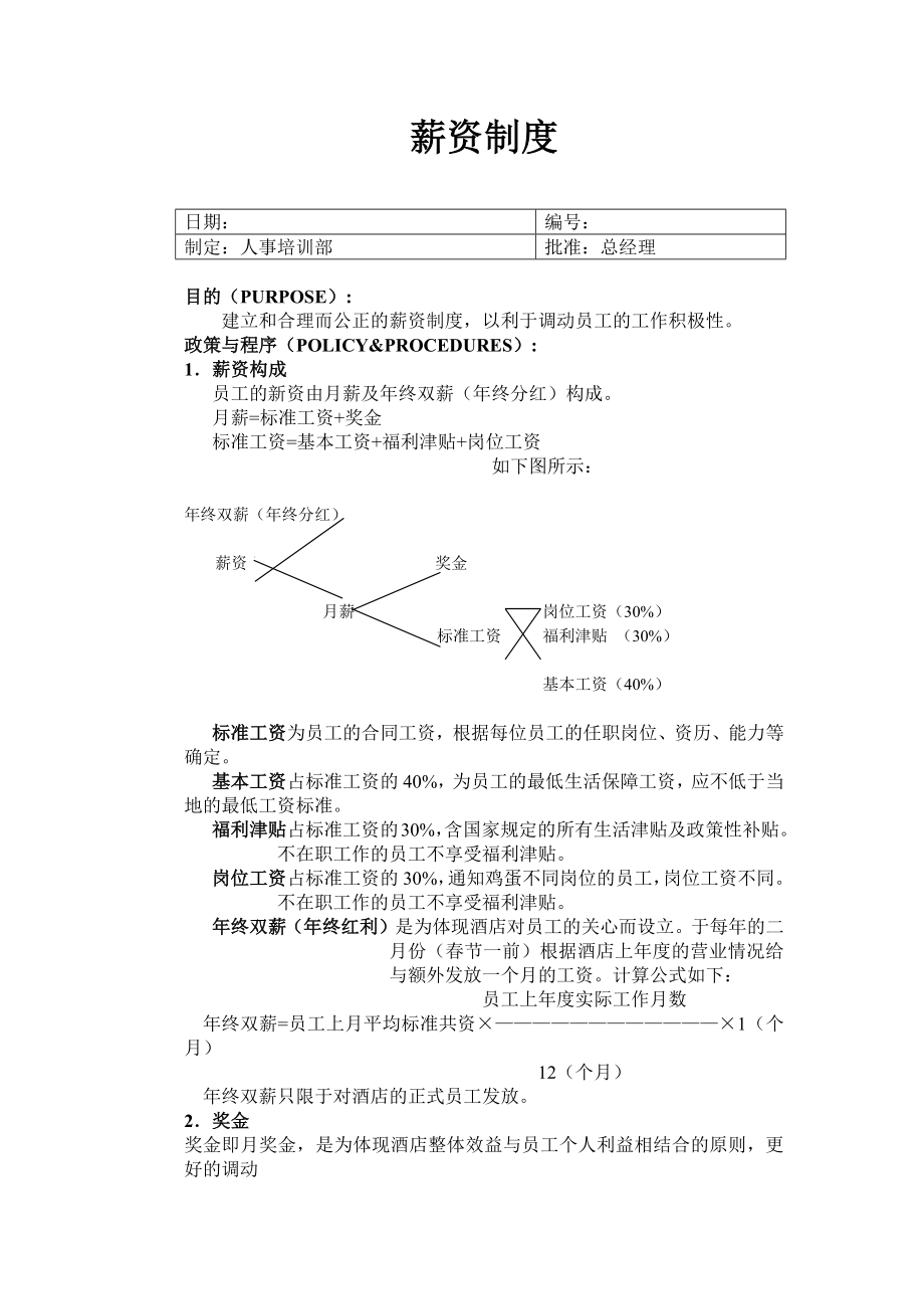 065公司薪资制度.docx_第1页