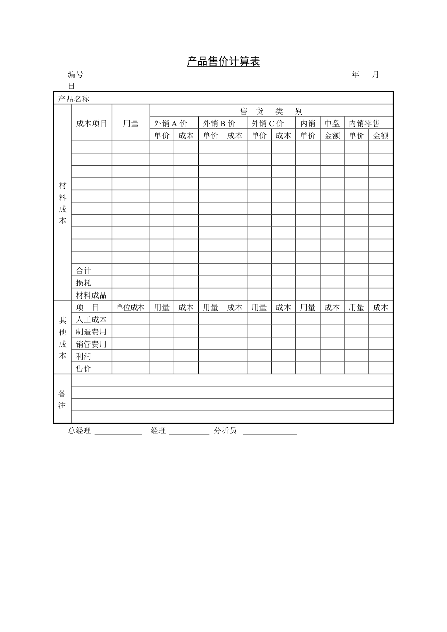 产品售价计算表 (2).DOC_第1页