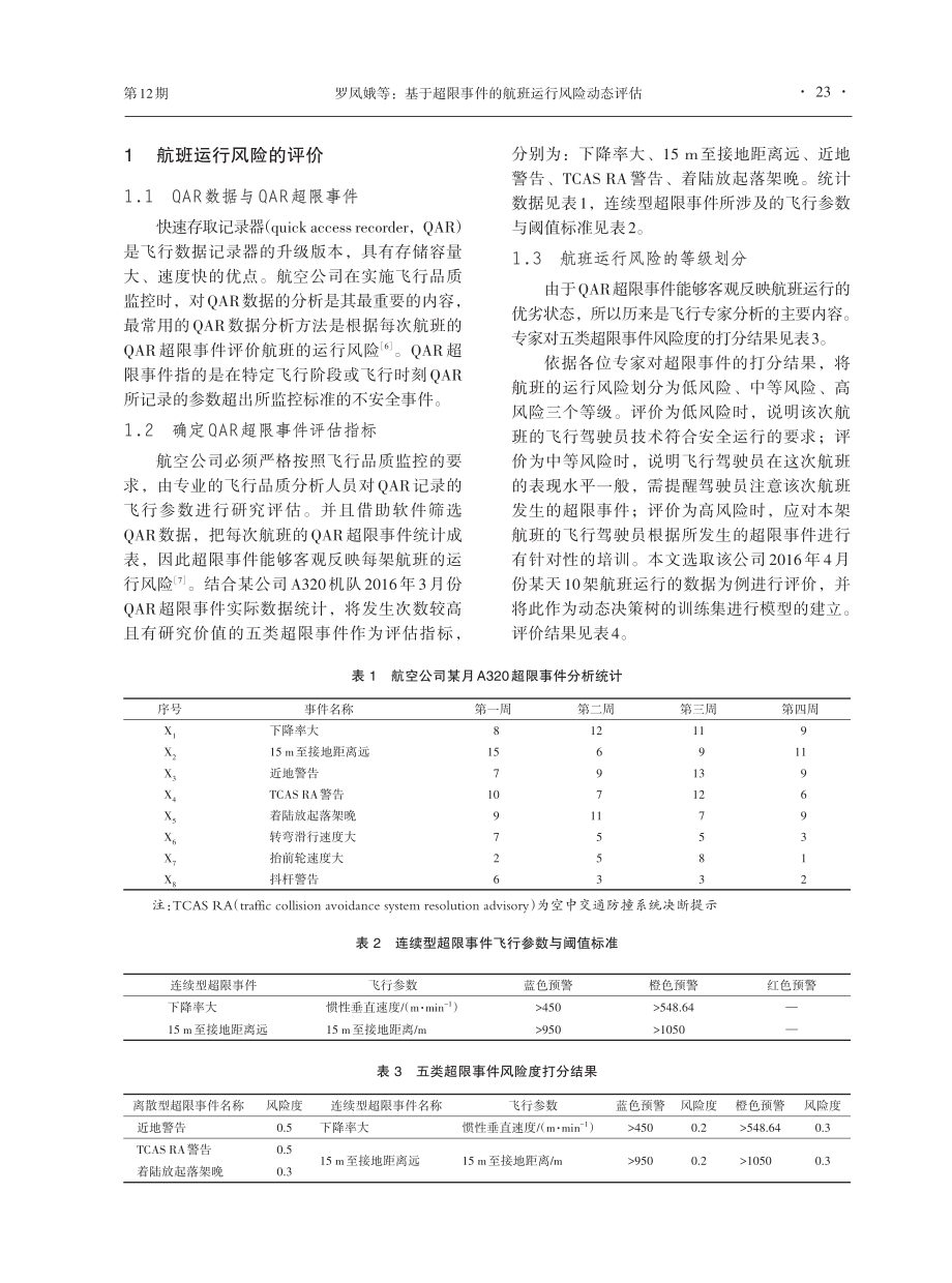 基于超限事件的航班运行风险动态评估.pdf_第2页