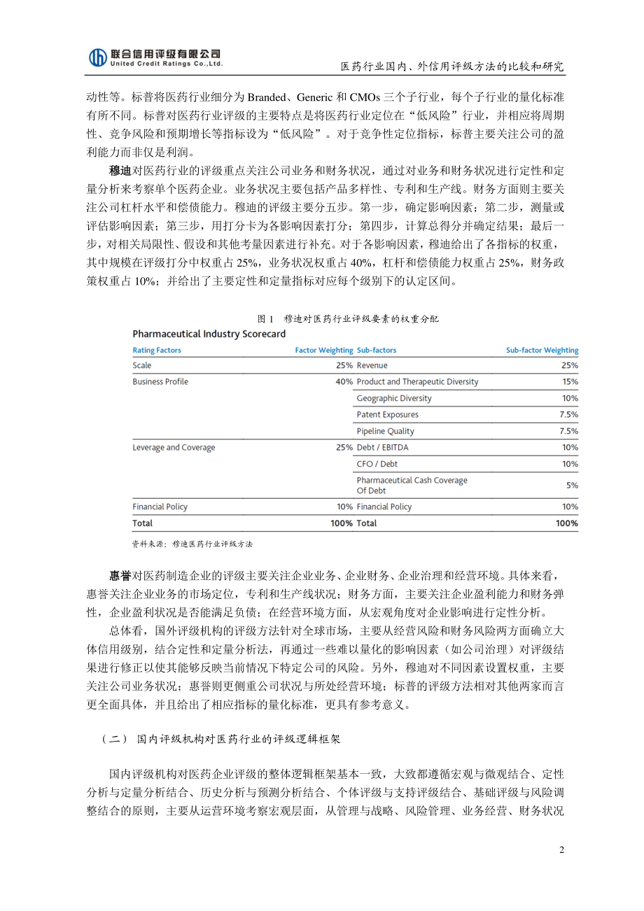 联合信用评级-医药行业国内外评级方法比较与研究-2018.12-11页.pdf_第2页