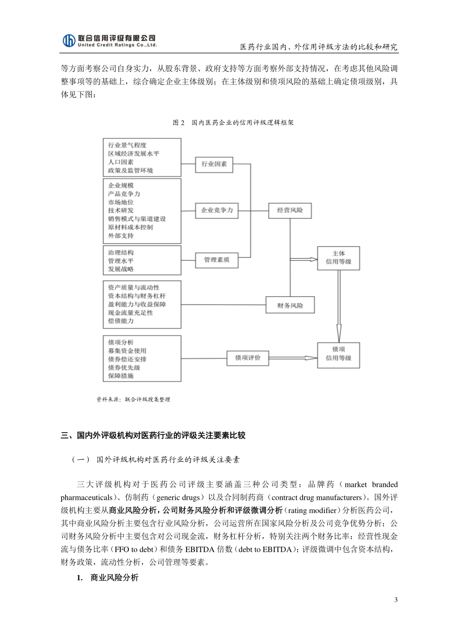 联合信用评级-医药行业国内外评级方法比较与研究-2018.12-11页.pdf_第3页