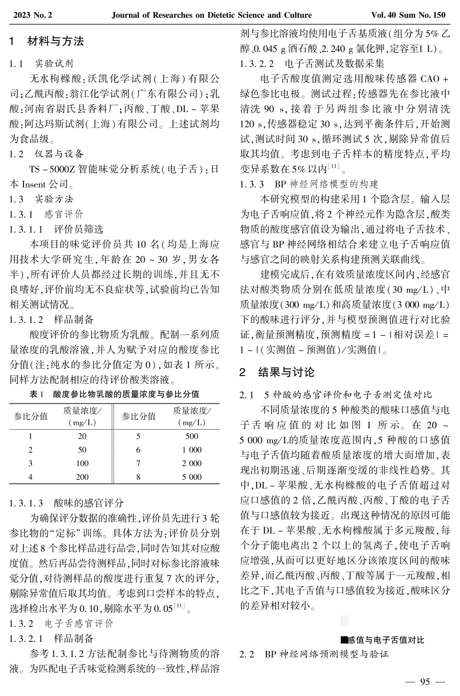 基于感官、电子舌和BP神经网络的食用酸酸度预测模型研究.pdf_第2页