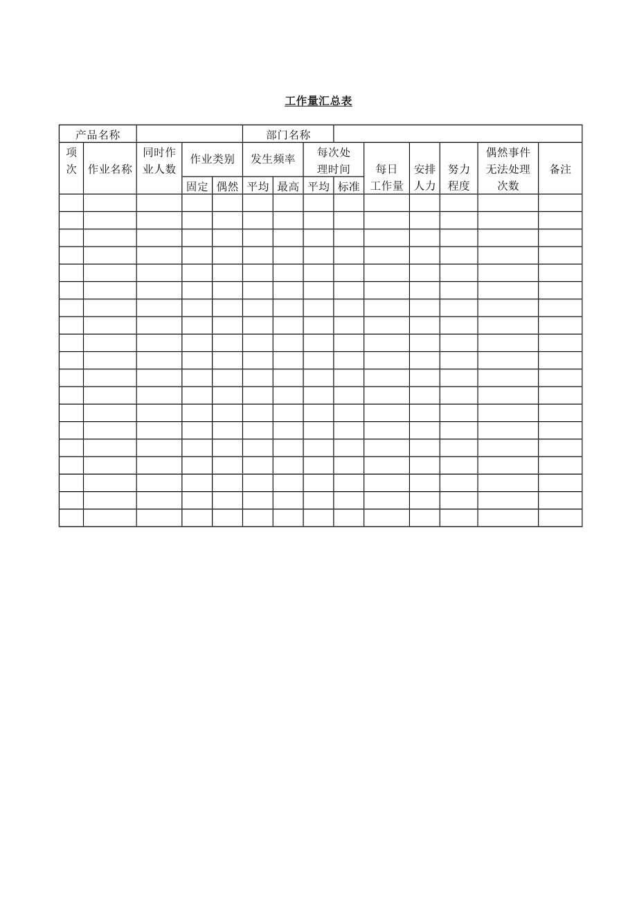 工作量汇总表 (2).doc_第1页