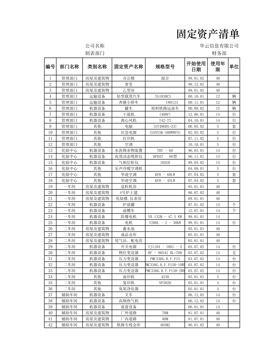 多种折旧方法综合计算表 (2).xlsx_第1页