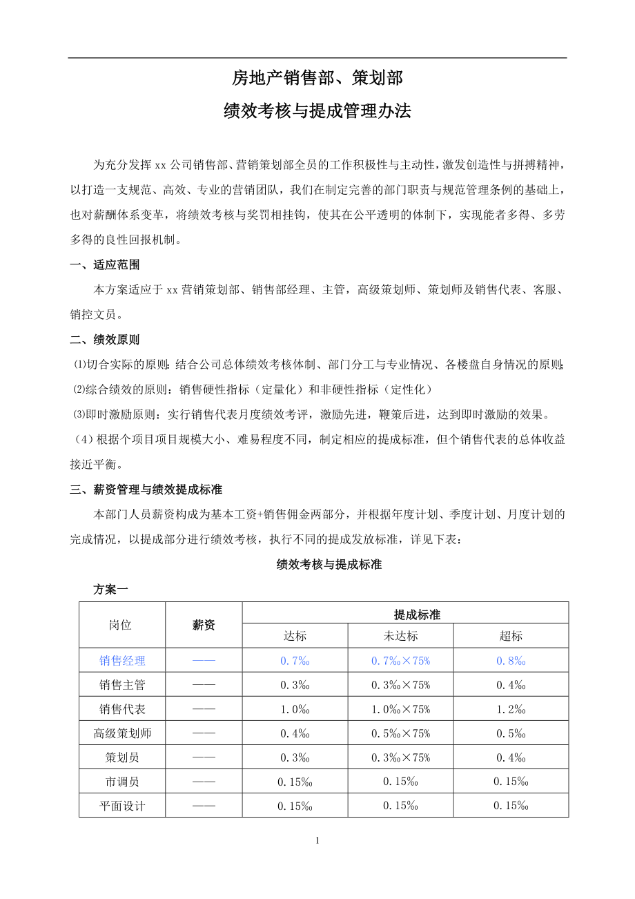 房地产销售部、策划部绩效考核与提成管理办.doc_第1页