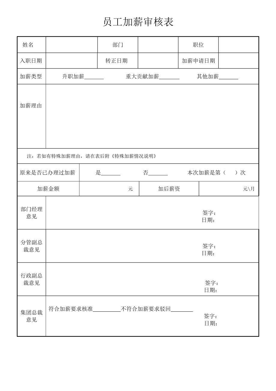 员工加薪审核表 .doc_第1页