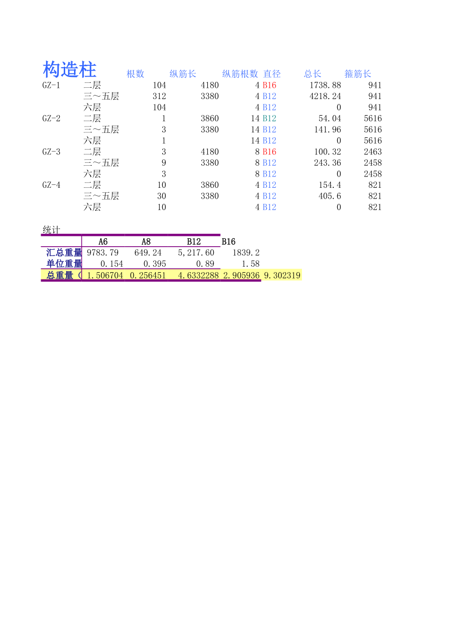 砖混结构 (2).xls_第1页