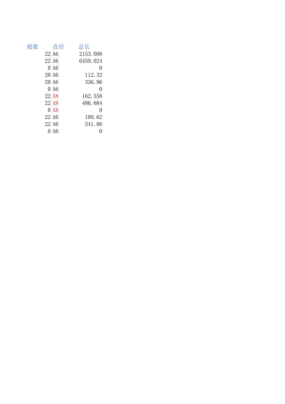 砖混结构 (2).xls_第2页