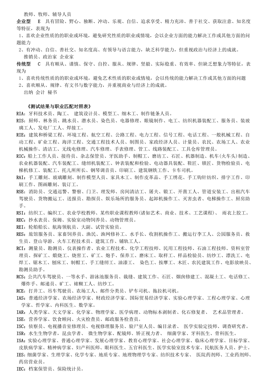 霍兰德职业兴趣测试量表及测试结果对照表.doc_第3页