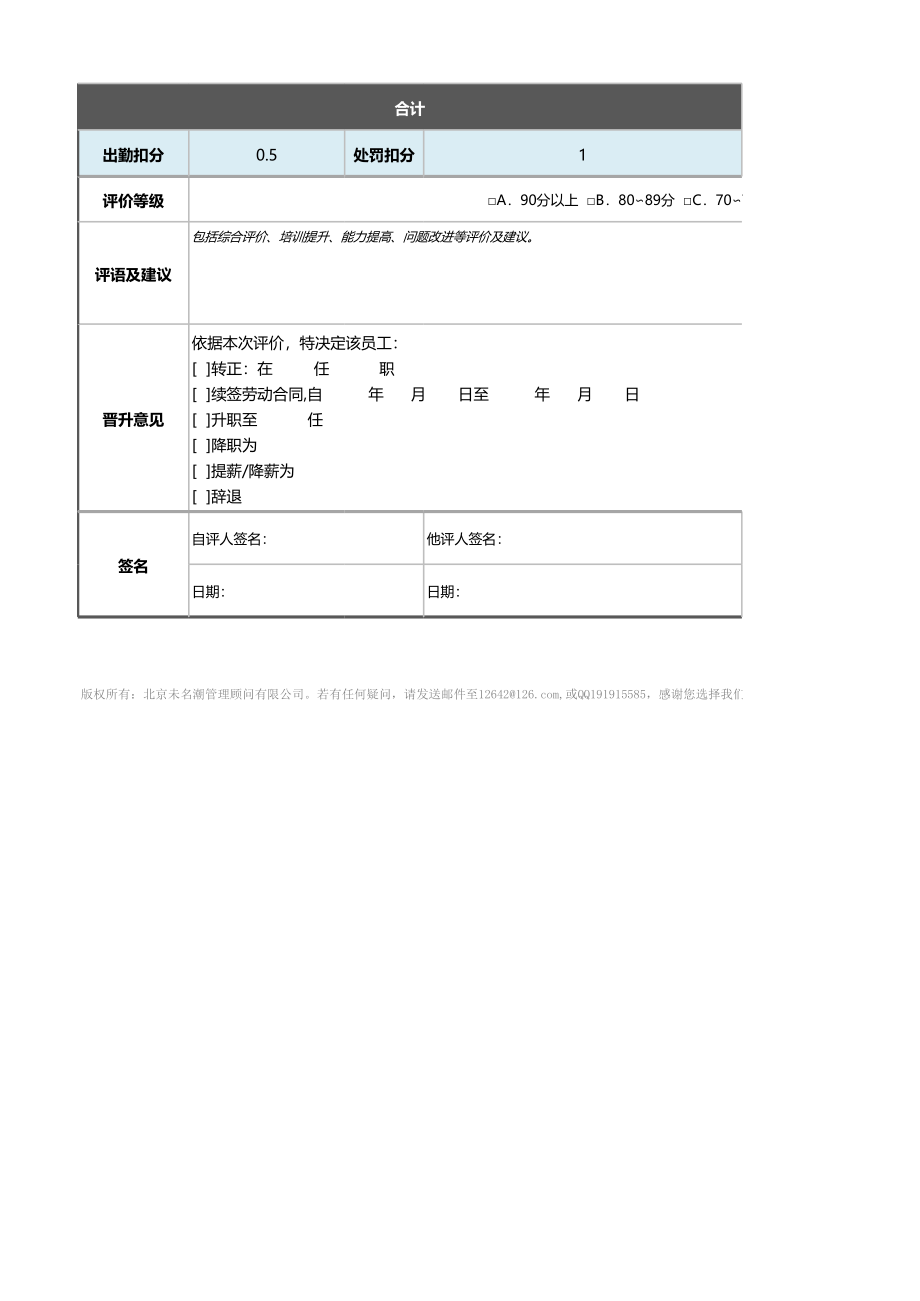 04-6-招聘主管绩效考核表（自动计算、等级评价） (2).xlsx_第2页