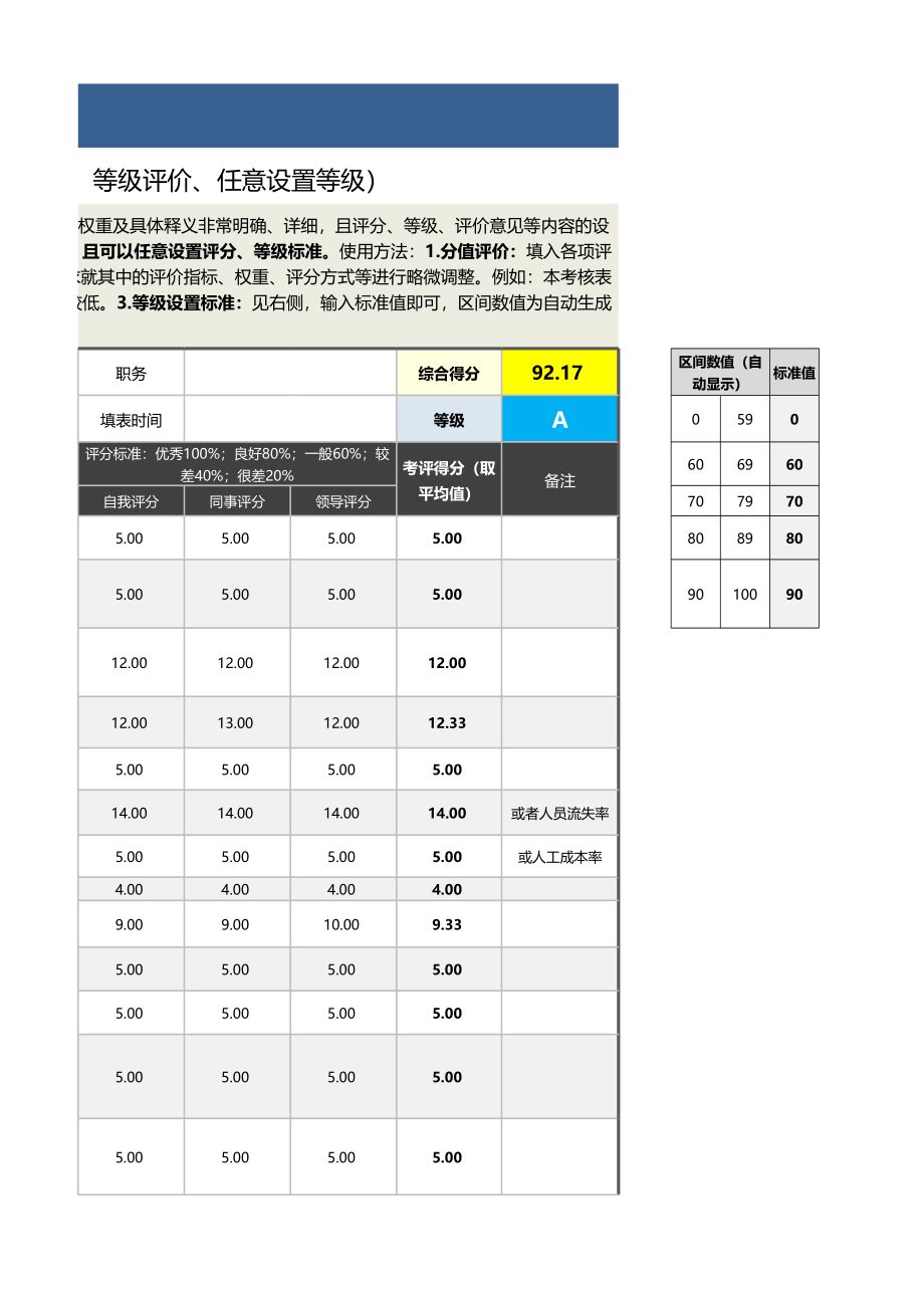 04-6-招聘主管绩效考核表（自动计算、等级评价） (2).xlsx_第3页