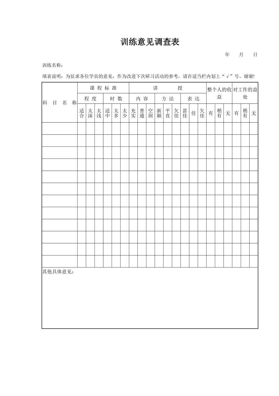 训练意见调查表 (2).doc_第1页