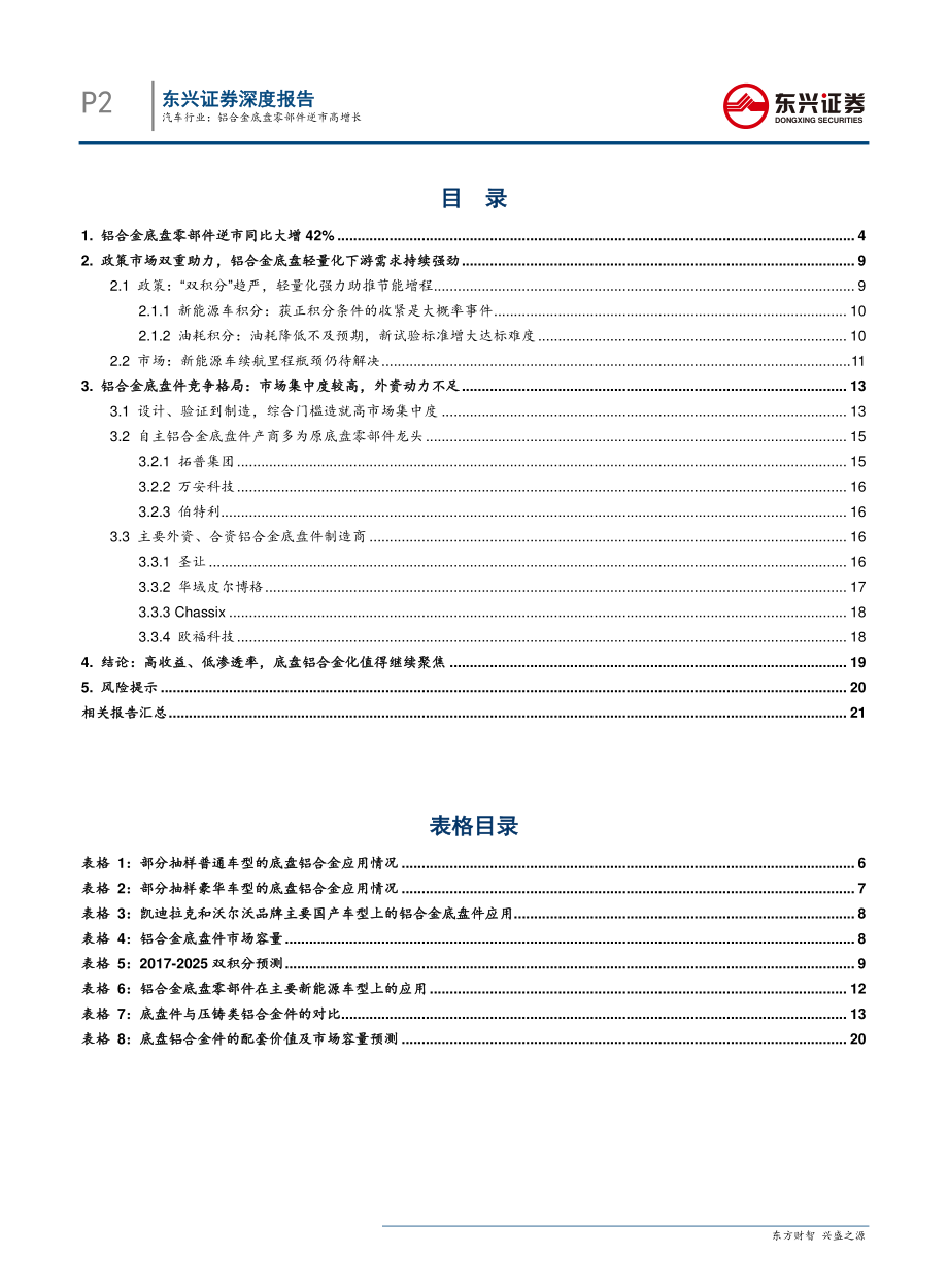 汽车行业深度报告：汽车铝合金底盘零部件逆市高增长-20190621-东兴证券-23页 (2).pdf_第3页