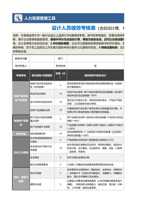 10-5-设计人员绩效考核表（自动计算、等级评价） (2).xlsx