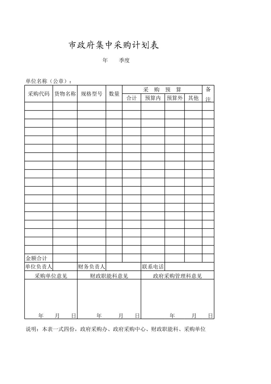 359 市政府集中采购计划表.xls_第1页