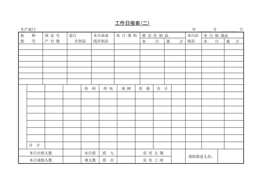 工作日报表〈二〉.doc_第1页