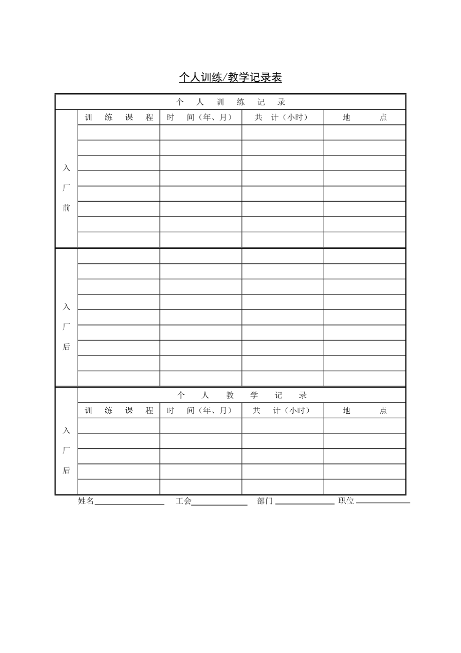 个人训练教学记录表 (2).doc_第1页