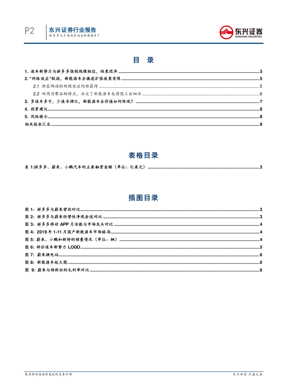 汽车行业：拼多多式扩张是否适合新能源车？兼谈新能源车业务的价值所在-20200107-东兴证券-11页 (2).pdf_第3页