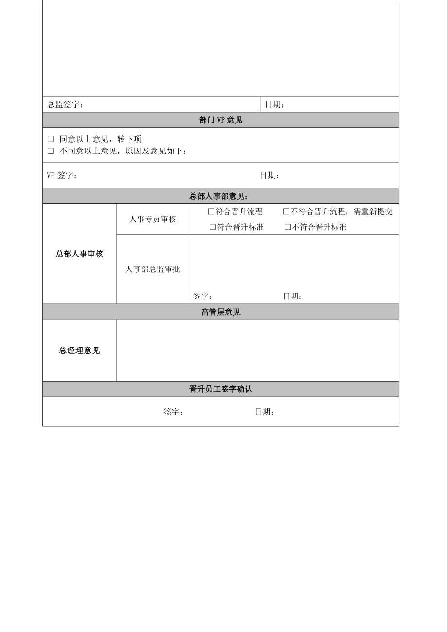 岗位晋升审批表 (2).docx_第2页