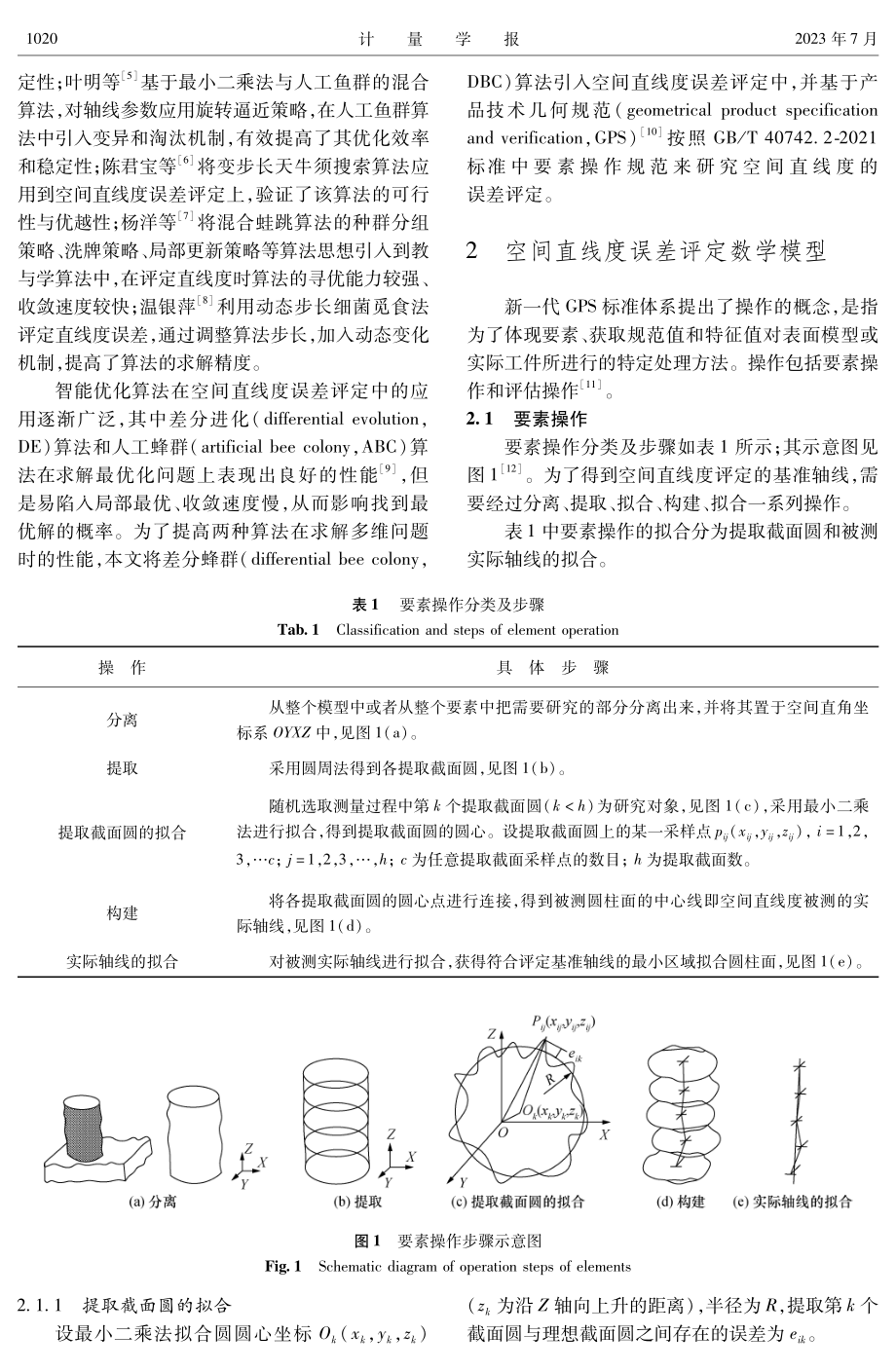 基于差分蜂群算法的空间直线度误差评定.pdf_第2页