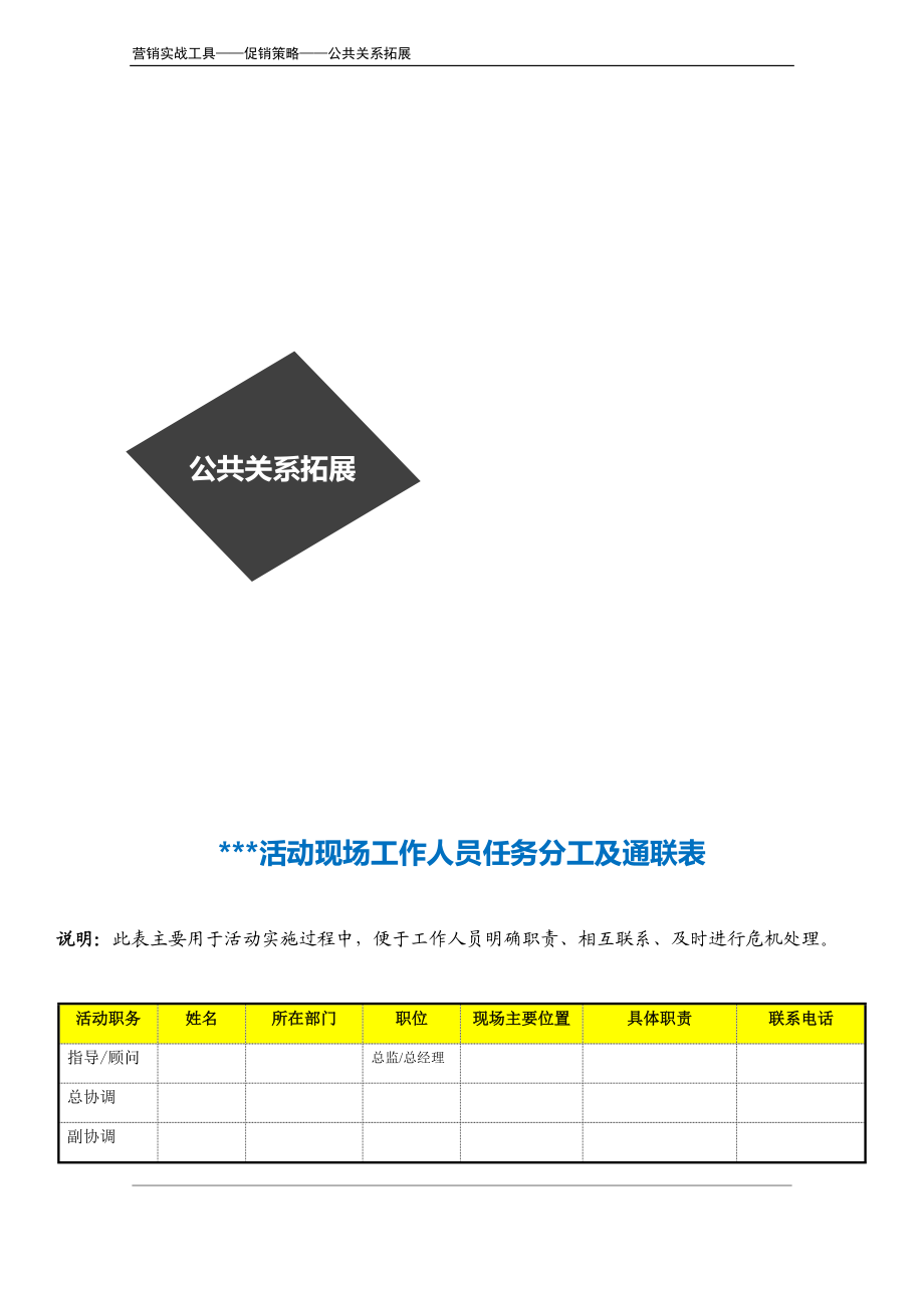 活动现场执行工作通联表（模板）.docx_第2页