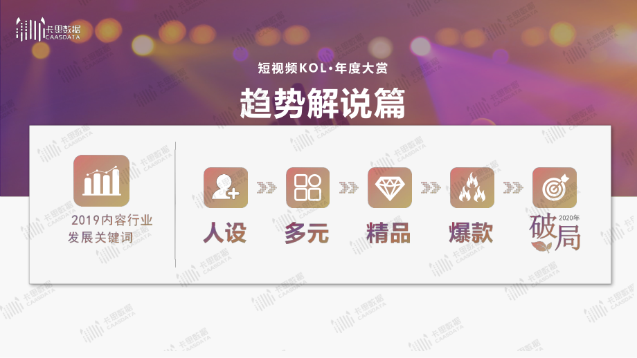 卡思数据-2019短视频KOL年度报告-2020.1-36页.pdf_第3页