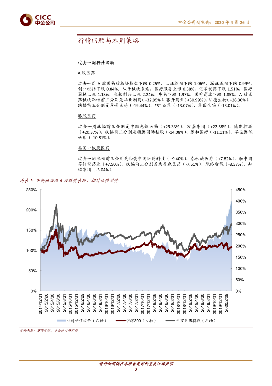 医疗健康行业：疫情下“互联网+”加速产业格局重构-20200426-中金公司-12页.pdf_第3页