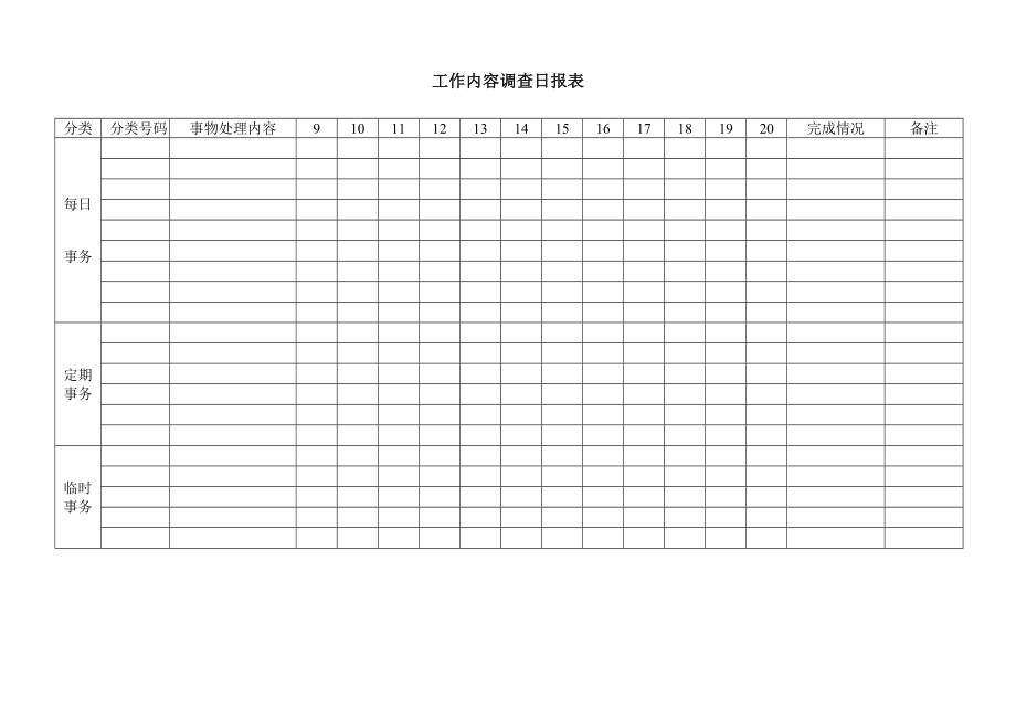 工作内容调查日报表 (2).doc_第1页