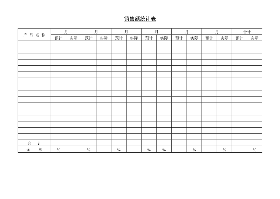 销售额统计表 (2).DOC_第1页