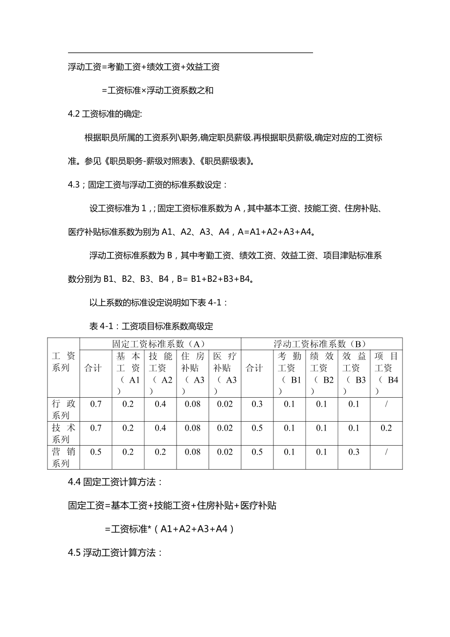 【IT行业】某著名IT企业薪酬制度.pdf_第3页