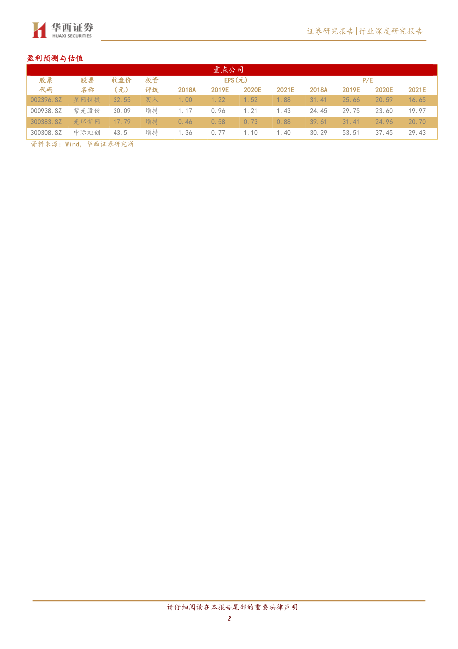 通信行业全球云计算前瞻研究专题：云计算步入扩张周期数通产业迎来升级拐点-20191119-华西证券-20页.pdf_第3页