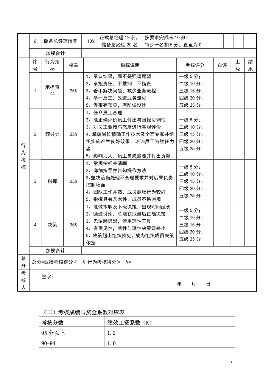 1目标责任书-执行总经理.doc_第3页