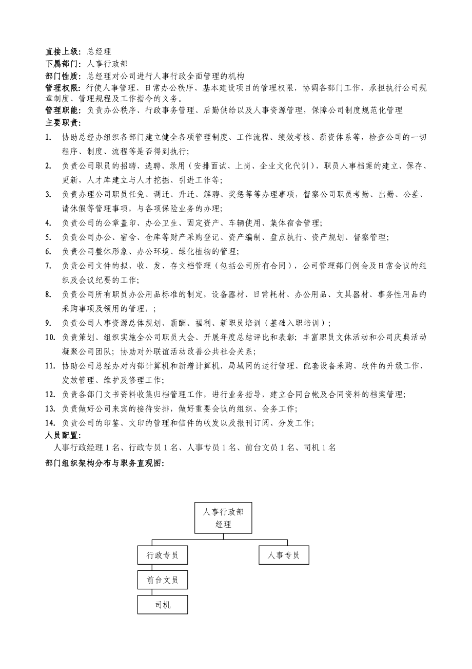 人事行政部职能.-7页.doc_第1页