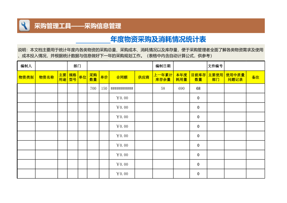 47 年度物资采购及消耗情况统计表.xlsx_第1页