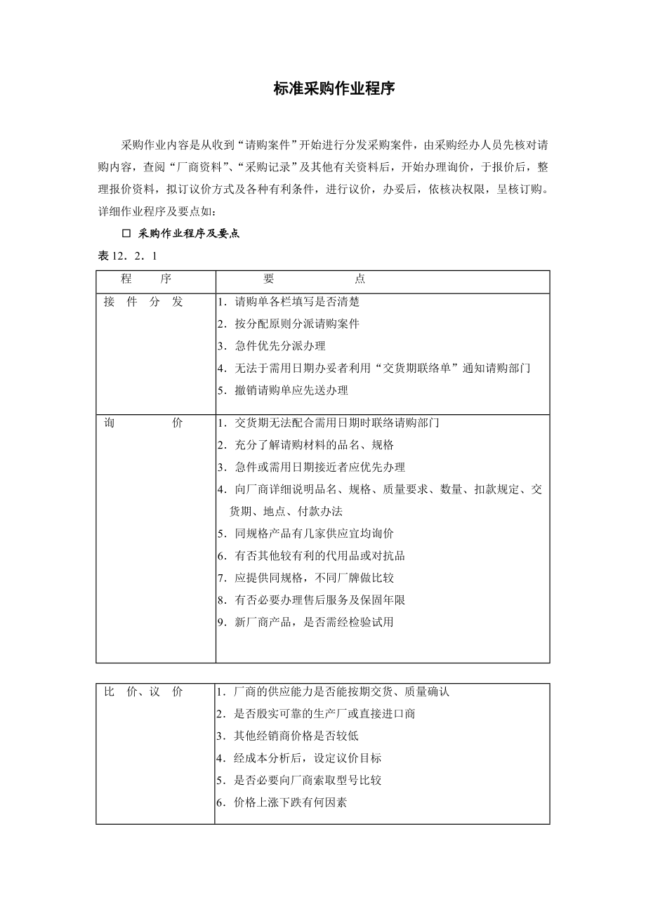 标准采购作业程序.doc_第1页