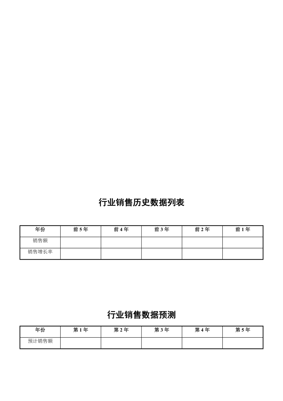 行业销售数据分析与预测表.doc_第3页