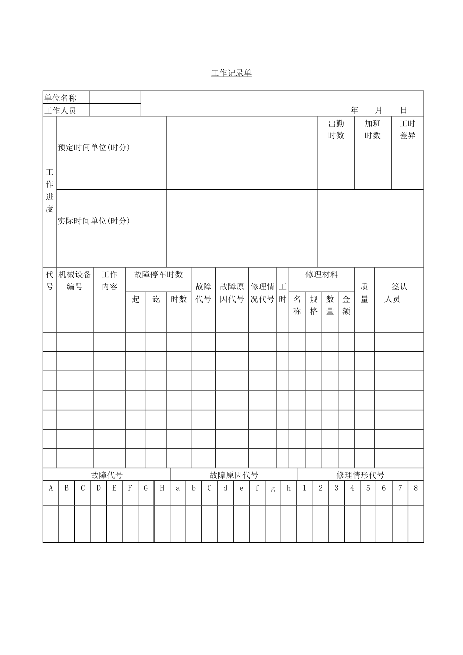 工作记录单 (3).doc_第1页