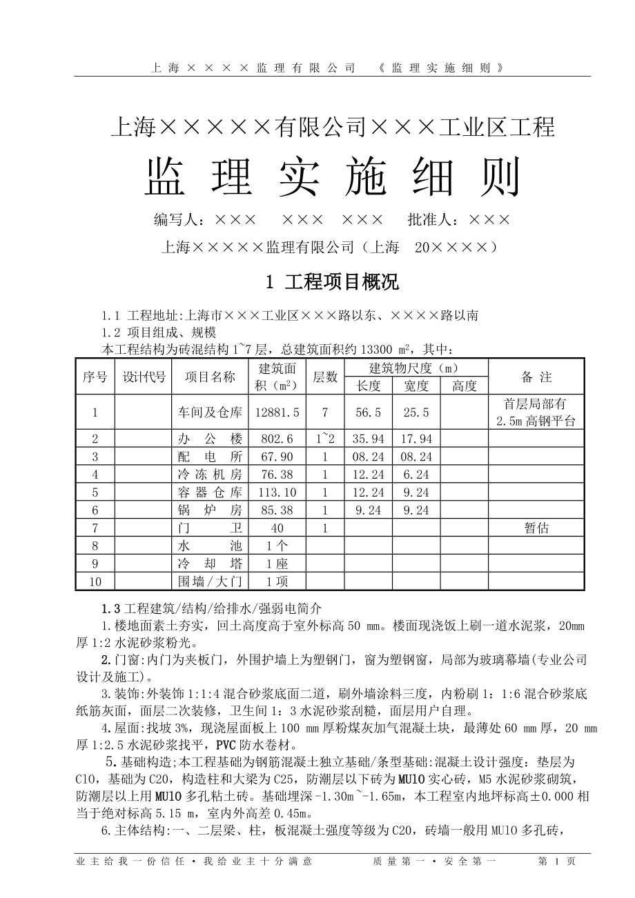 476某某工程监理细则(00版模板) .doc_第1页