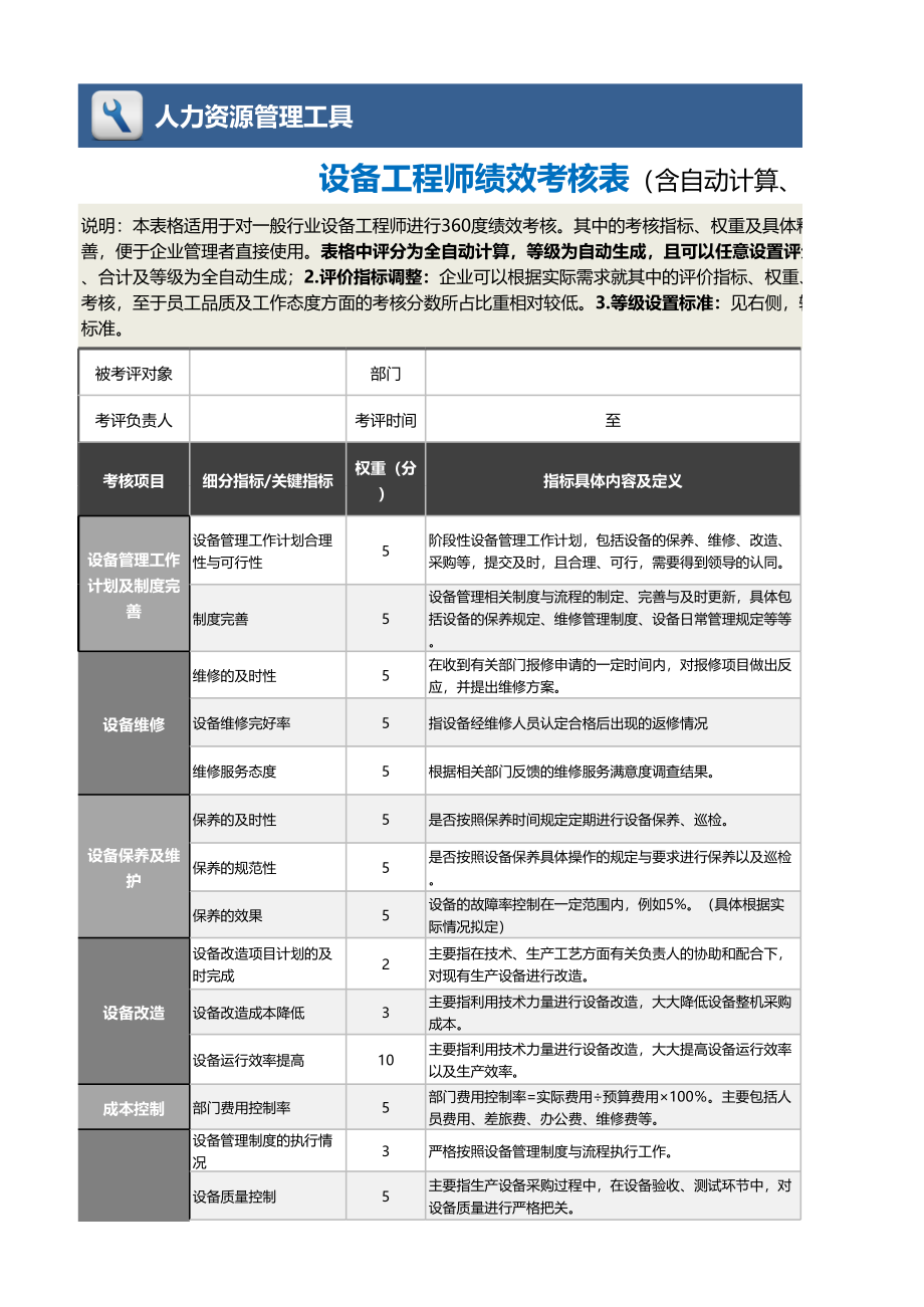 08-7-设备工程师绩效考核表（含自动计算、等级评价） (2).xlsx_第1页