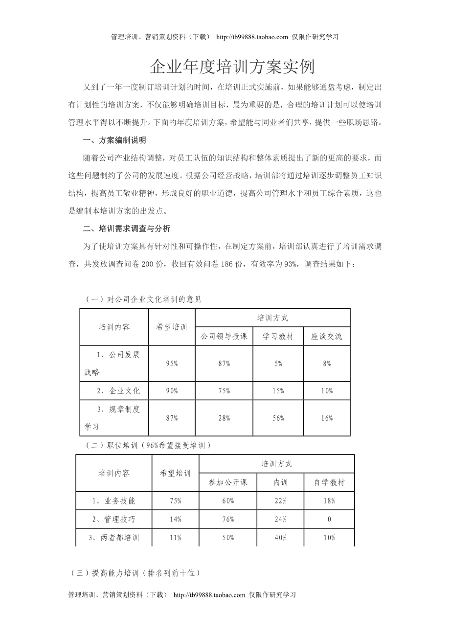 企业年度培训方案实例 (2).docx_第1页