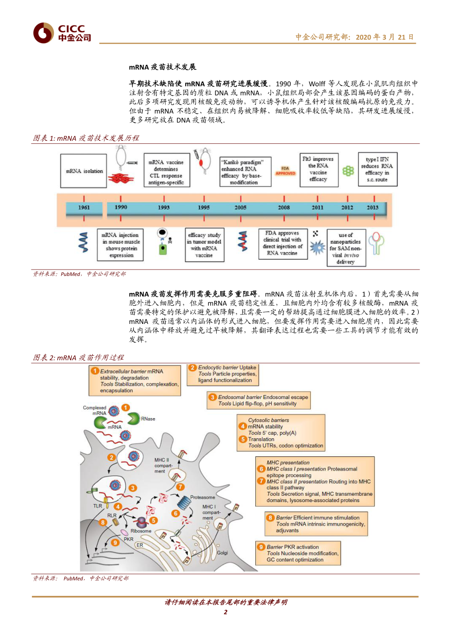 医疗健康行业mRNA疫苗：疫苗产业的新星-20200321-中金公司-14页.pdf_第3页