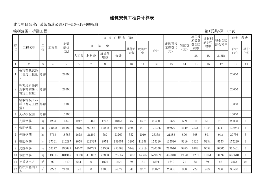 建安费计算表 (2).xls_第3页