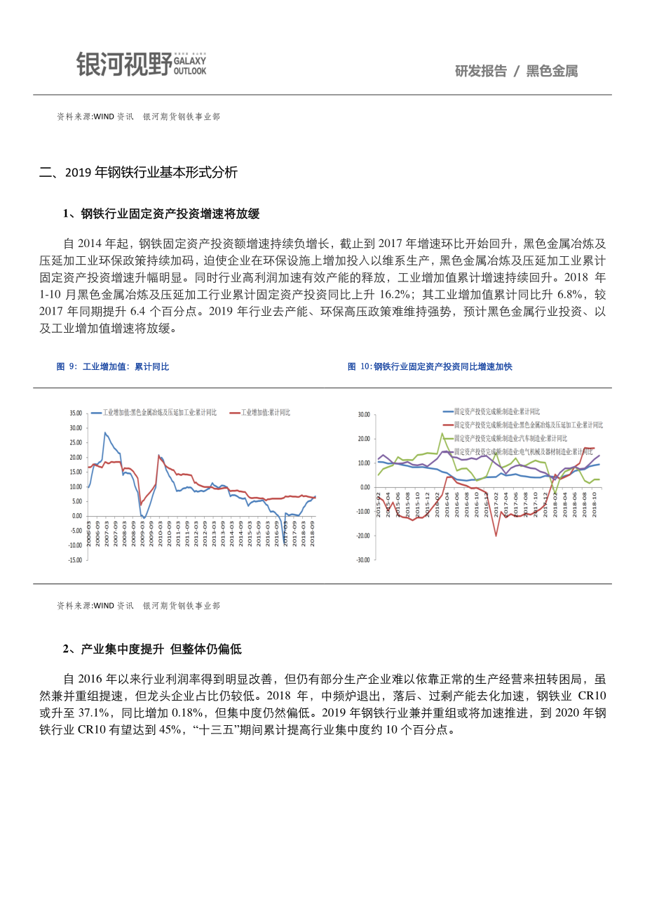 银河期货-供给侧红利衰减行业利润中枢下移（黑色金属及衍生品）-2019.1-16页.pdf_第3页