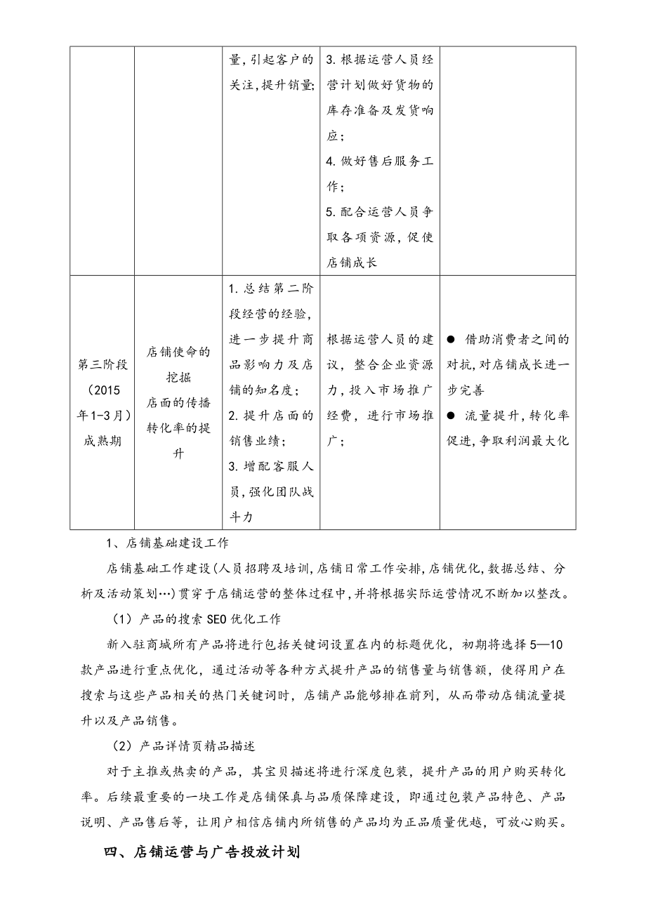 XX商城年度运营计划及规章制度.docx_第3页