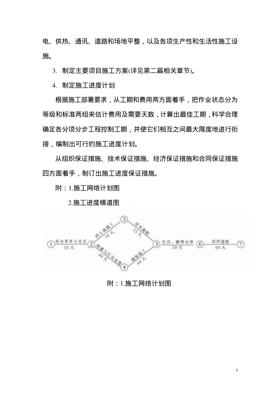 某景观绿化工程施工方案.pdf_第3页