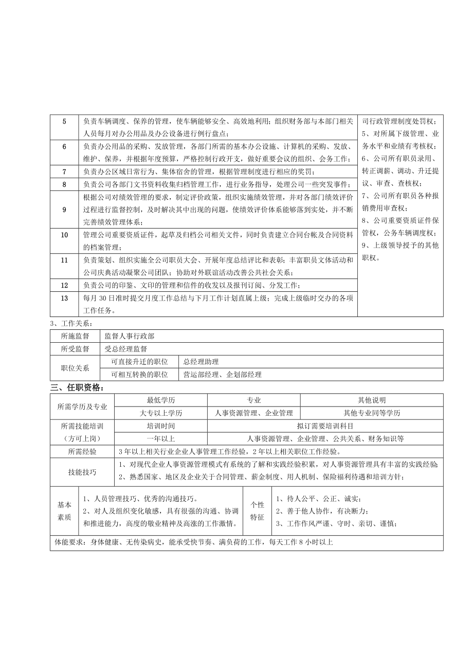 人事行政部职能及岗位职责(非常实用)-9页.doc_第3页