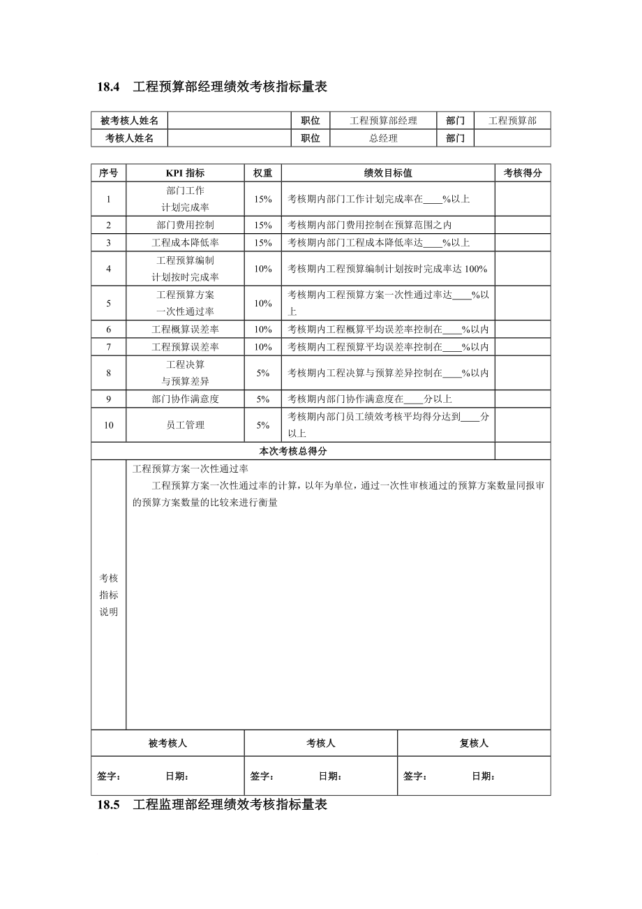 建筑施工人员绩效考核方案.doc_第3页