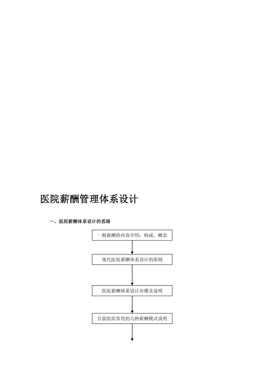 医院薪酬管理体系.doc_第1页