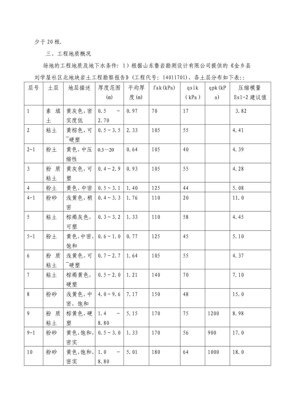 长螺旋钻孔灌注桩施工专项方案 (2).doc_第3页